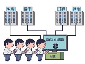 公務(wù)員熱點