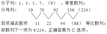 山東公務員考試行測數字推理