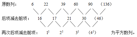 山東公務員考試行測數字推理
