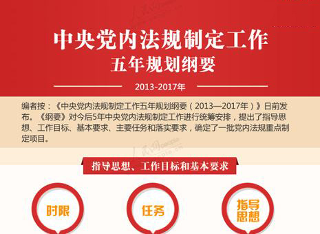 《半月談》第12期 《半月談》第12期