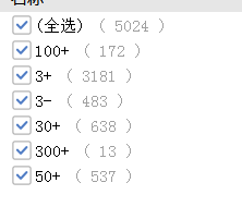 山東公務(wù)員考試報(bào)名還剩1天，483個(gè)職位3-